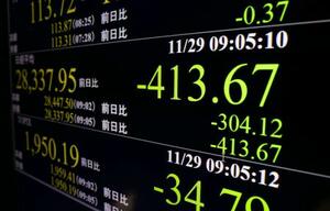 　日経平均株価の下げ幅が前週末終値と比べ一時４００円を超えたことを示すモニター＝２９日午前、東京・東新橋