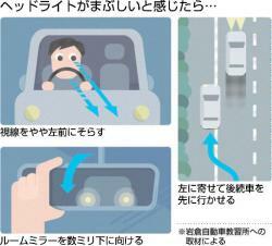 まぶしいハイビーム 自動切り替えがトラブルと法違反を招く 社会 地域のニュース 京都新聞