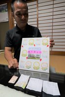 熊野町の子どもたちから送られてきた色紙やメッセージ