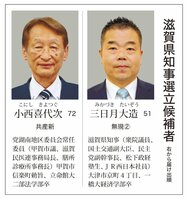滋賀県知事選の立候補者