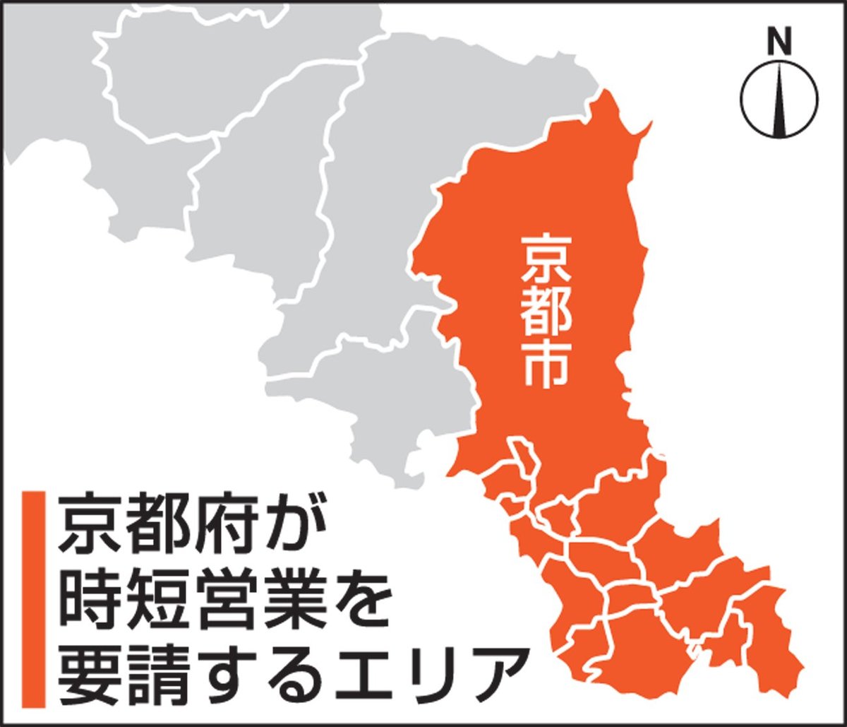 京都の時短再要請、対象16市町村　京都市以南、5日から21日まで