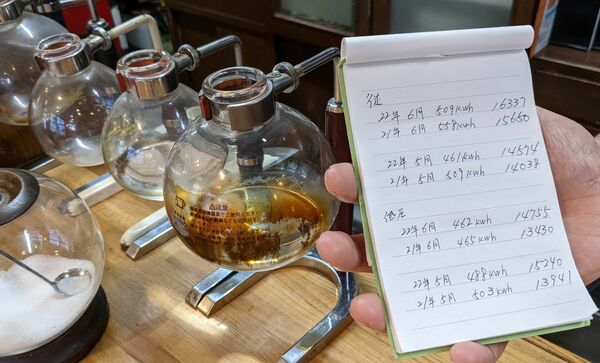喫茶店を営む小野さんのメモ。昨年より使用量を減らしたが電気料金は上がっている（京都市中京区）