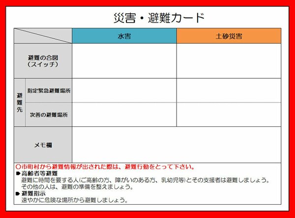 京都府が水害等避難行動タイムラインの作成支援のために考案した「災害・避難カード」のひな形
