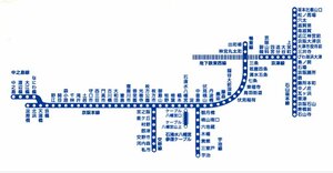 京阪路線図