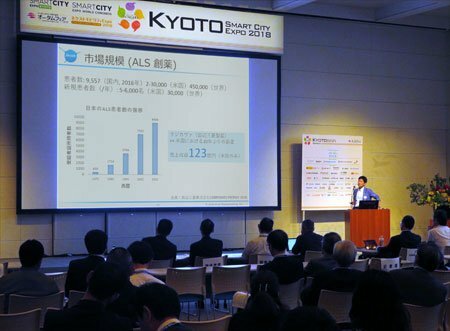 京都のベンチャー企業のトップが技術や事業モデルを投資家に説明する発表会も初開催された（京都府精華町・木津川市、けいはんなオープンイノベーションセンター）